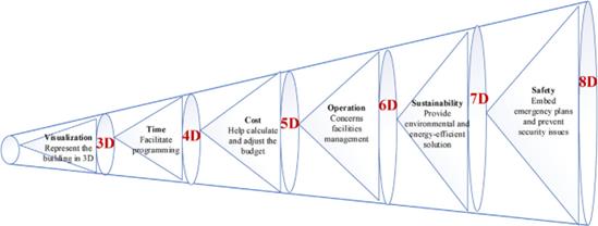 fig2