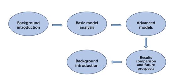fig1