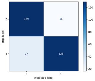 fig3