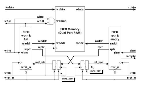 fig1
