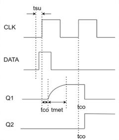 fig2