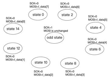 fig4