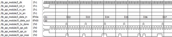 fig6