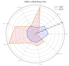 fig8