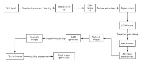 fig1