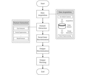 fig1