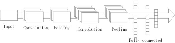 fig1