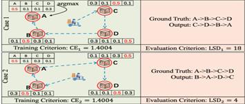 fig1