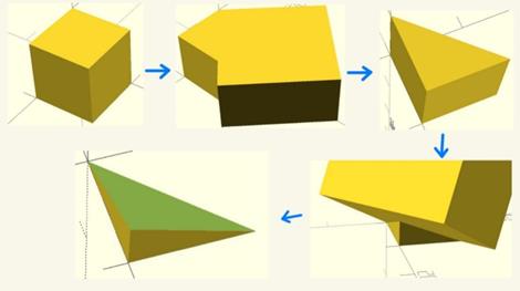 fig3