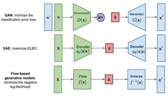 fig1