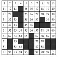 fig1