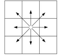 fig2
