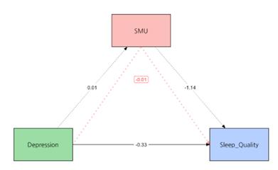 fig2