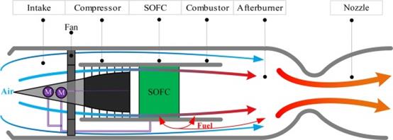 fig4