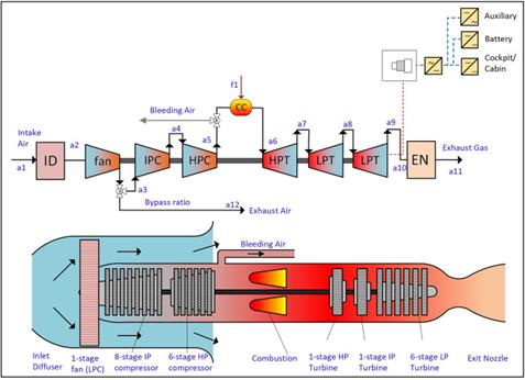 fig5