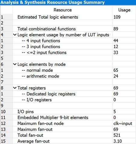 fig6