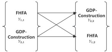 fig1