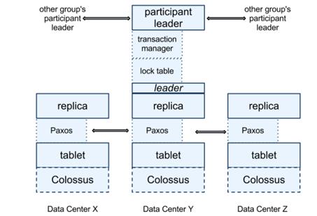 fig1