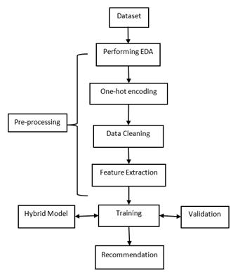 fig2