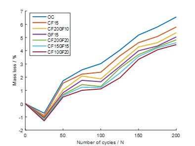 fig1