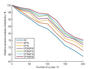 fig2