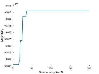 fig4