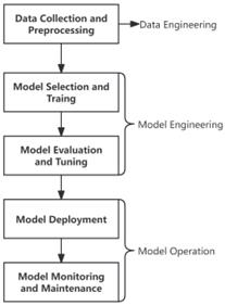 fig1