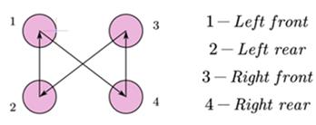 fig1