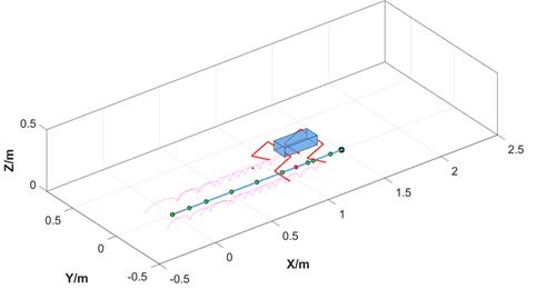 fig12