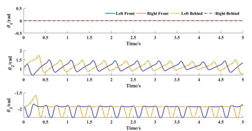 fig13