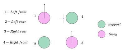 fig4