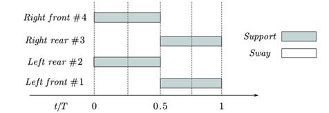 fig5