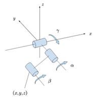 fig6