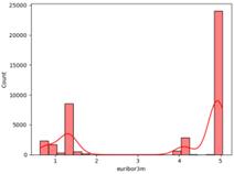 fig10