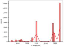 fig11