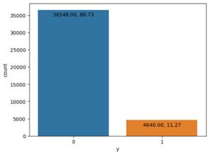 fig14
