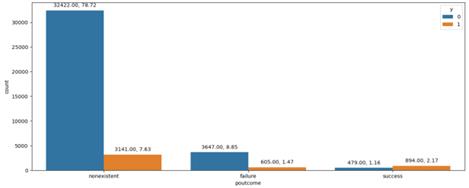 fig15