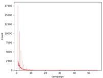 fig4