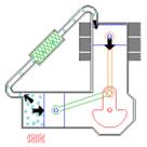 fig2