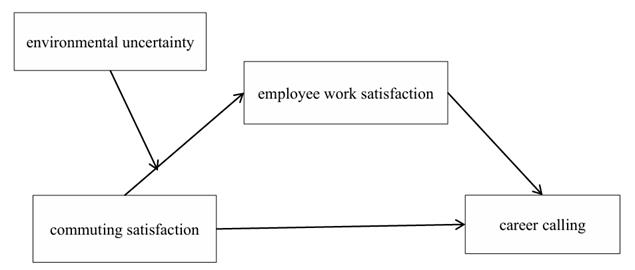 fig1