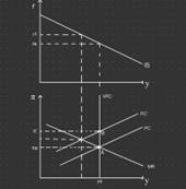 fig2