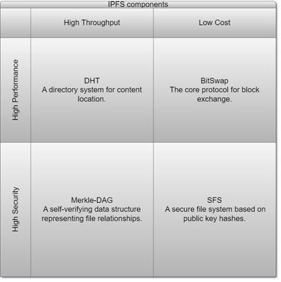 fig1