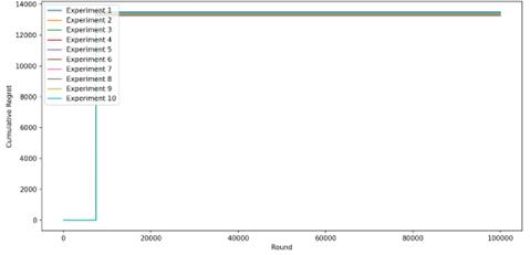 fig1