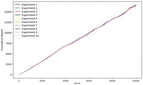 fig2