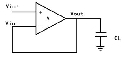 fig6