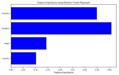fig4