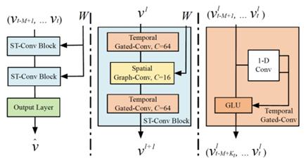 fig4