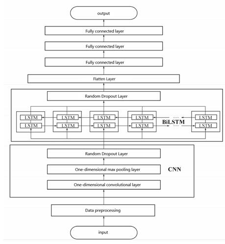 fig6