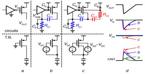 fig10
