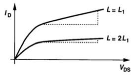 fig5